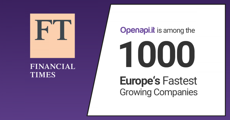 Fastest Growing Companies